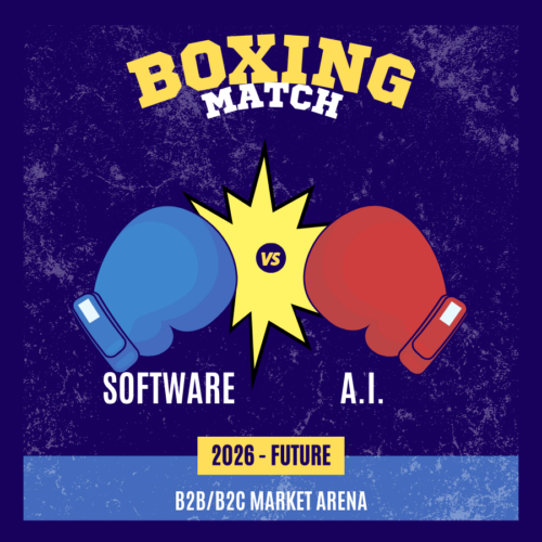 Private Equity’s Software Segment Could Solve Its Current Dilemma Overnight!